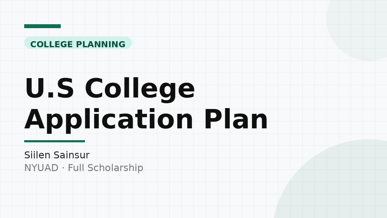 U.S College Application Plan