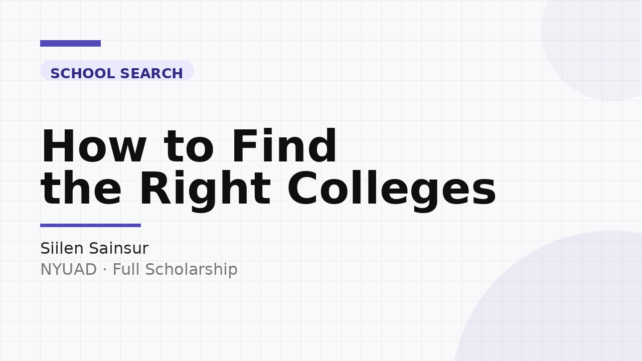  How to Find the Right Colleges?